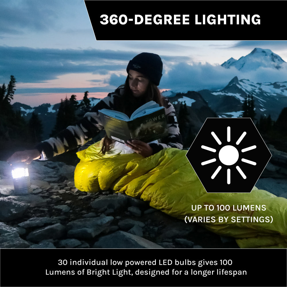 Acheter Lampes de poche | Livraison gratuite dès 45 Acheter Lampes de poche | Livraison gratuite dès 45