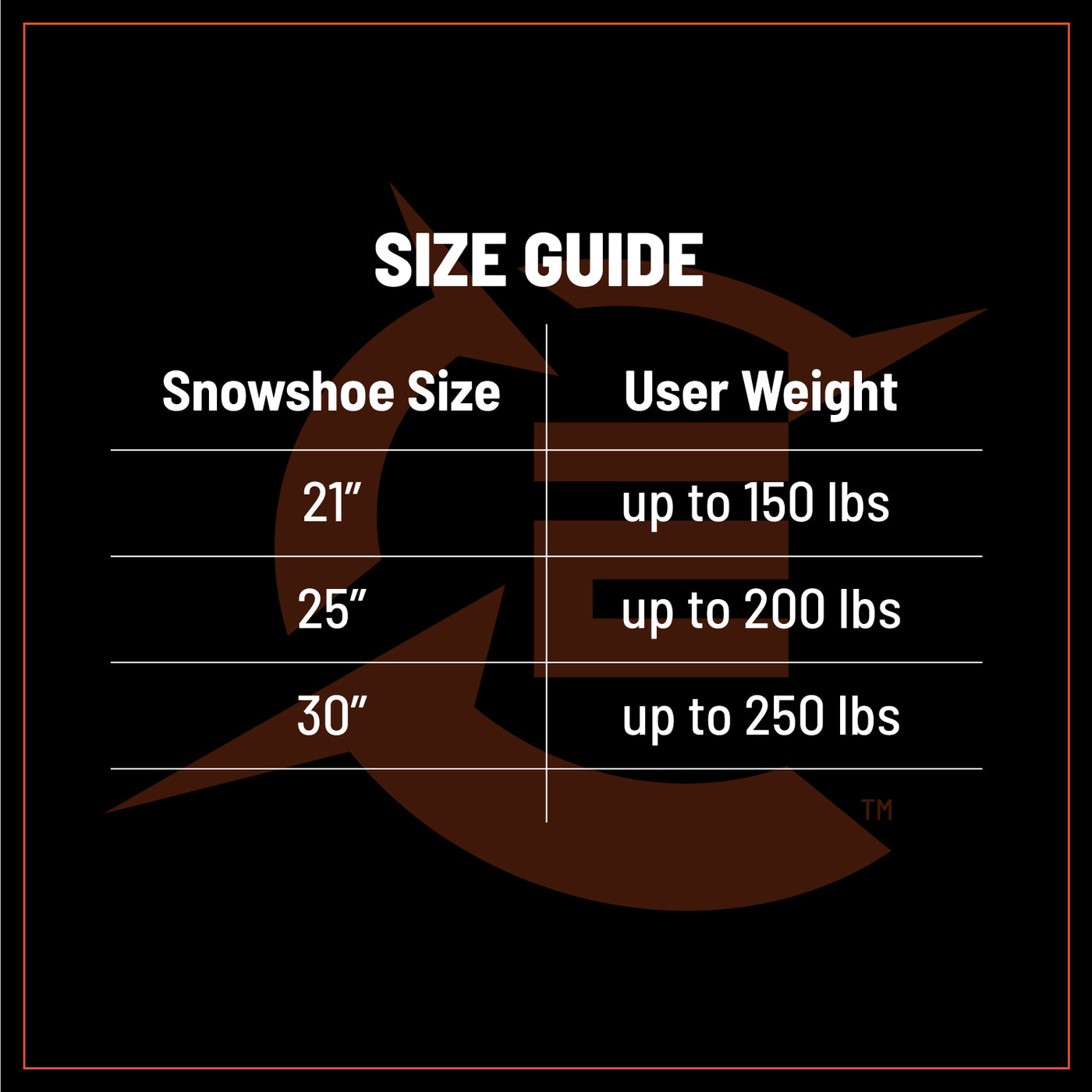 Truger Trail Series Snowshoe