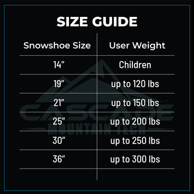 Navigator Series Lightweight Snowshoes