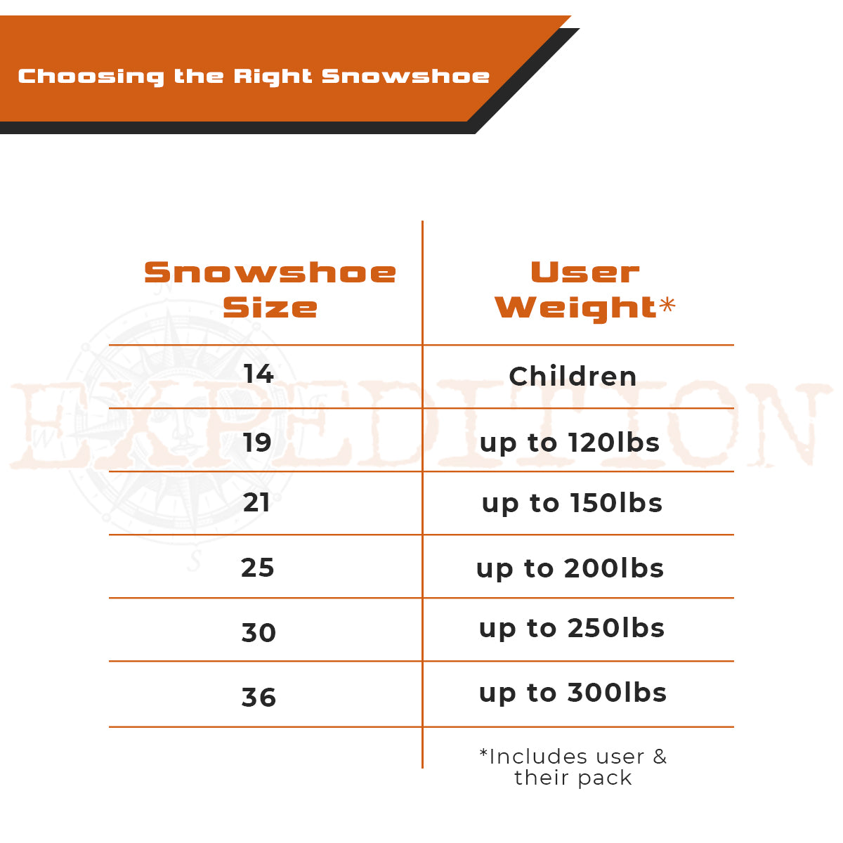 Truger Trail Series Snowshoe Cascade Mountain Tech